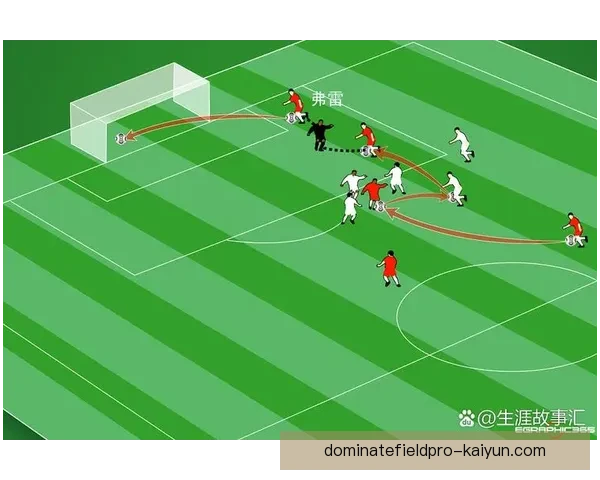 克鲁伊夫足球贡献总结：战术创新与足球哲学的深远影响